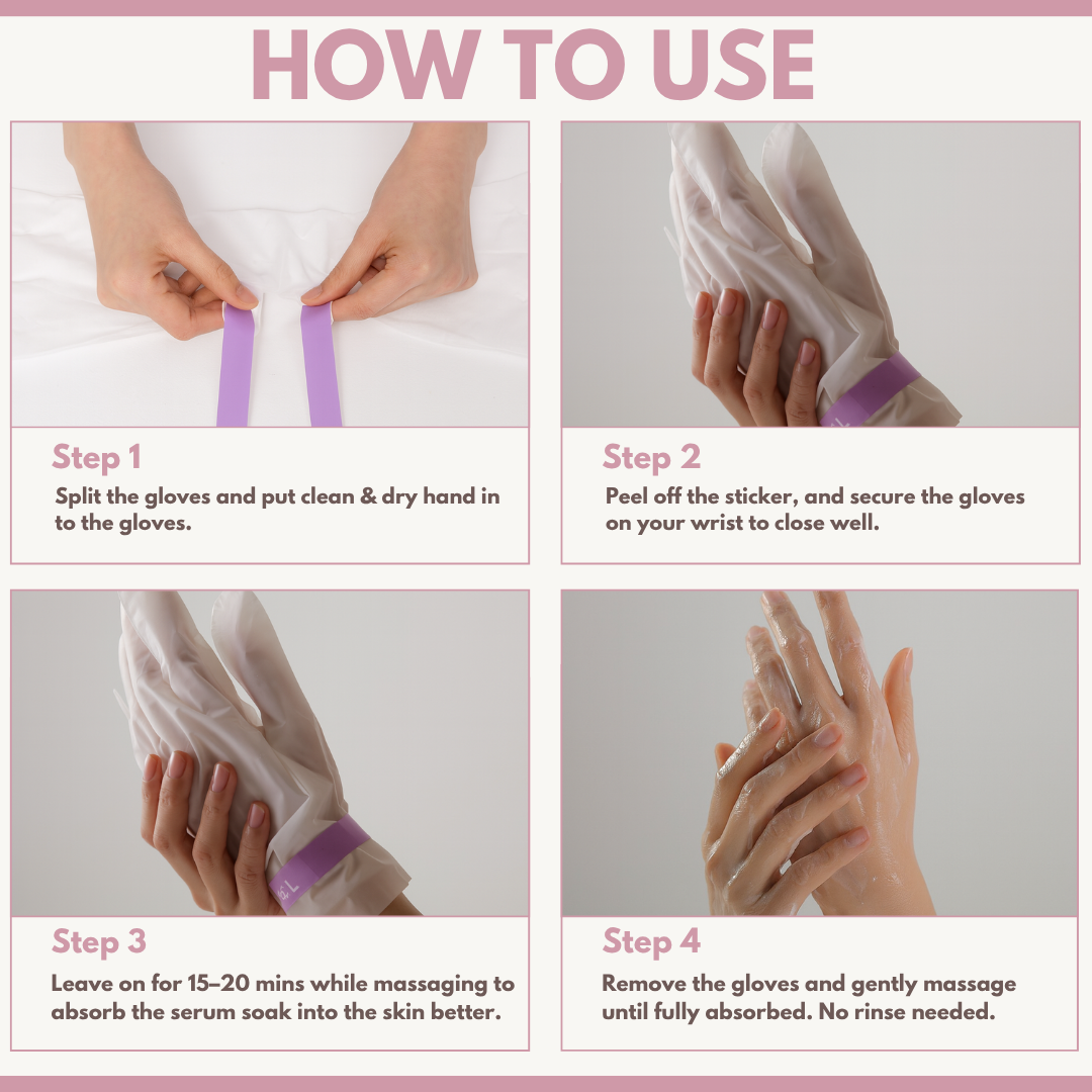 YouthLift Retinol Hand Cream