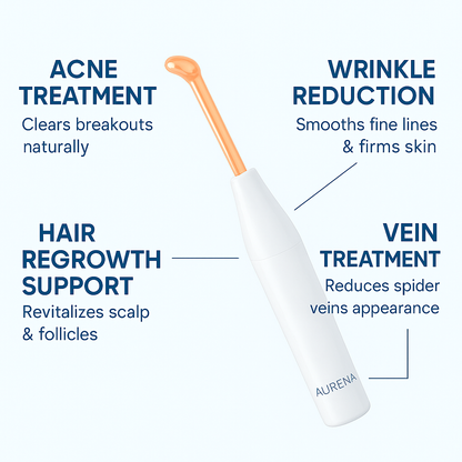 Revitalizing Skin Wand™