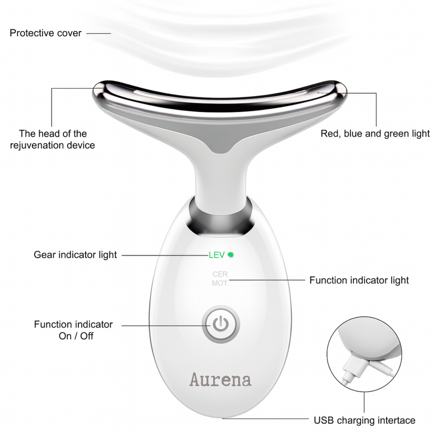 Aurena™ Arm Slimming
